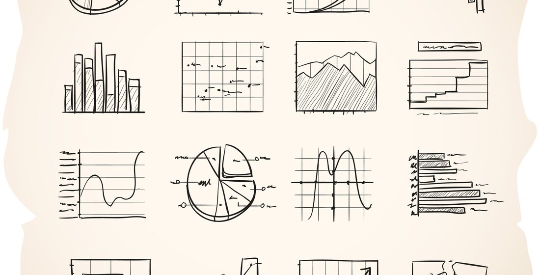 Skizzierte Diagramme